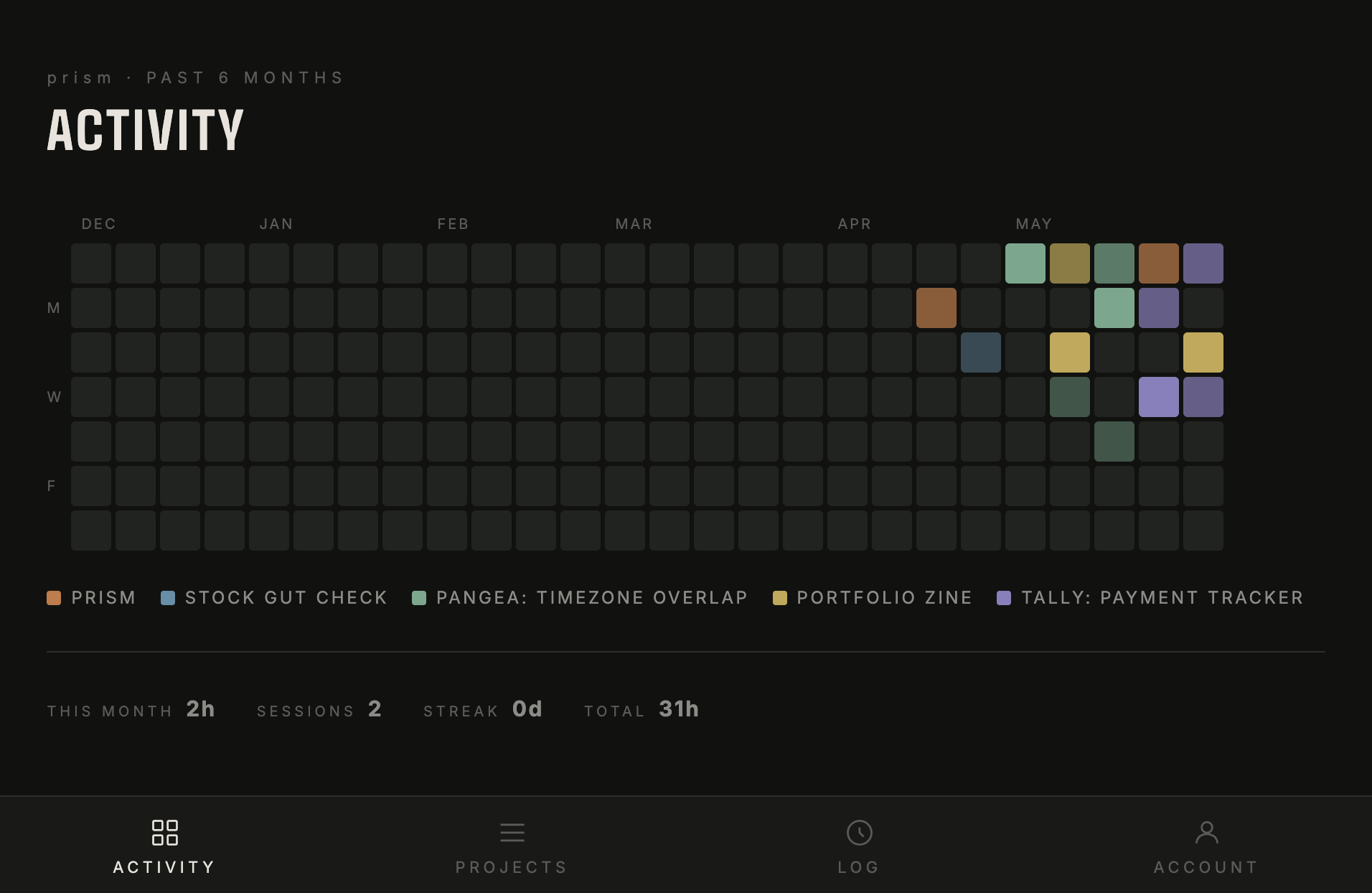 prism screenshot